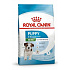 Royal Canin Mini Puppy 2kg