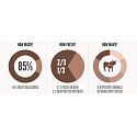 Orijen Dog Regional Red 2 x 11,4 kg + INGYENES SZÁLLÍTÁS